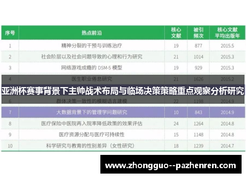亚洲杯赛事背景下主帅战术布局与临场决策策略重点观察分析研究