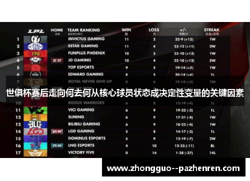 世俱杯赛后走向何去何从核心球员状态成决定性变量的关键因素