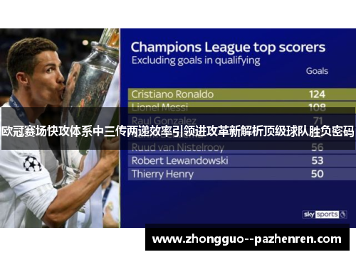 欧冠赛场快攻体系中三传两递效率引领进攻革新解析顶级球队胜负密码