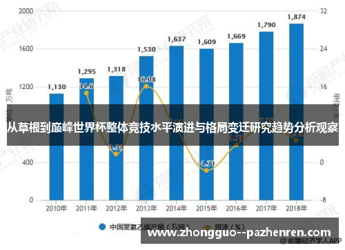 从草根到巅峰世界杯整体竞技水平演进与格局变迁研究趋势分析观察