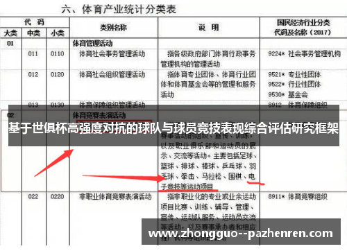 基于世俱杯高强度对抗的球队与球员竞技表现综合评估研究框架