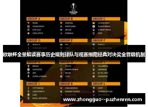 欧联杯全景解读赛事历史规则球队与观赛指南经典对决奖金晋级机制