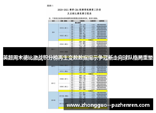 英超周末德比激战积分榜再生变数数据揭示争冠新走向球队格局重塑