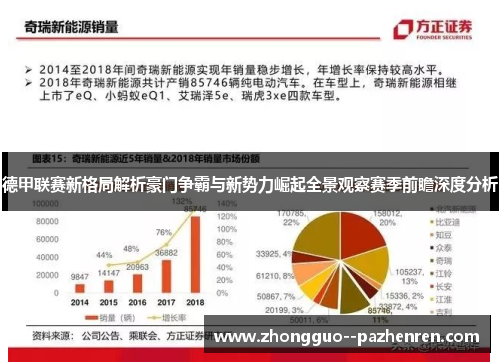 德甲联赛新格局解析豪门争霸与新势力崛起全景观察赛季前瞻深度分析