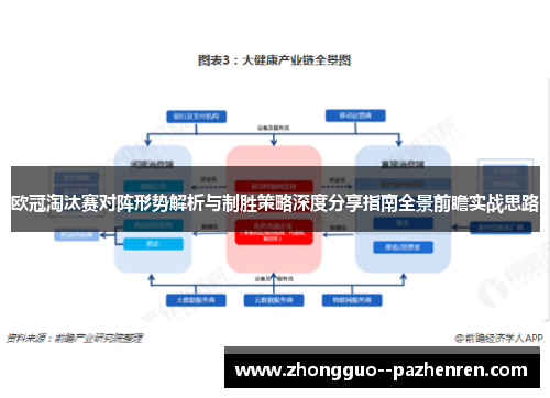 欧冠淘汰赛对阵形势解析与制胜策略深度分享指南全景前瞻实战思路