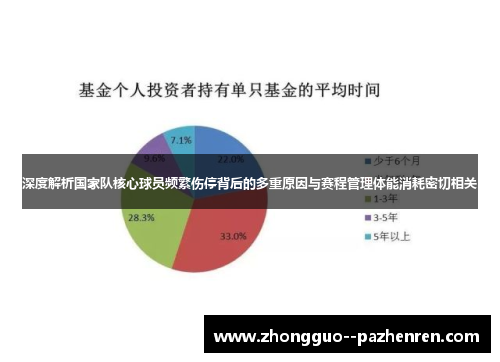深度解析国家队核心球员频繁伤停背后的多重原因与赛程管理体能消耗密切相关