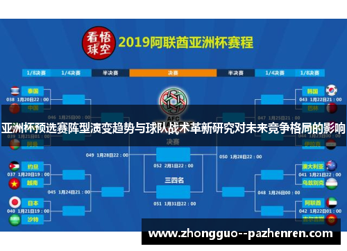 亚洲杯预选赛阵型演变趋势与球队战术革新研究对未来竞争格局的影响