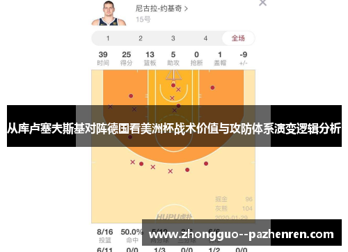 从库卢塞夫斯基对阵德国看美洲杯战术价值与攻防体系演变逻辑分析