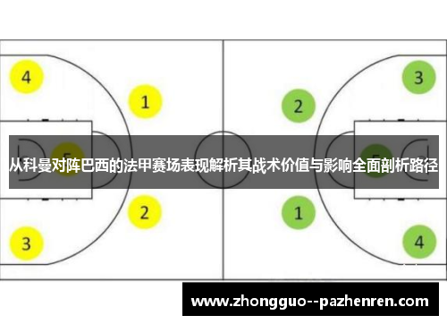 从科曼对阵巴西的法甲赛场表现解析其战术价值与影响全面剖析路径