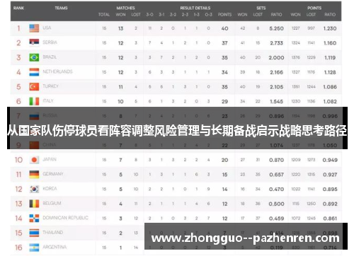 从国家队伤停球员看阵容调整风险管理与长期备战启示战略思考路径